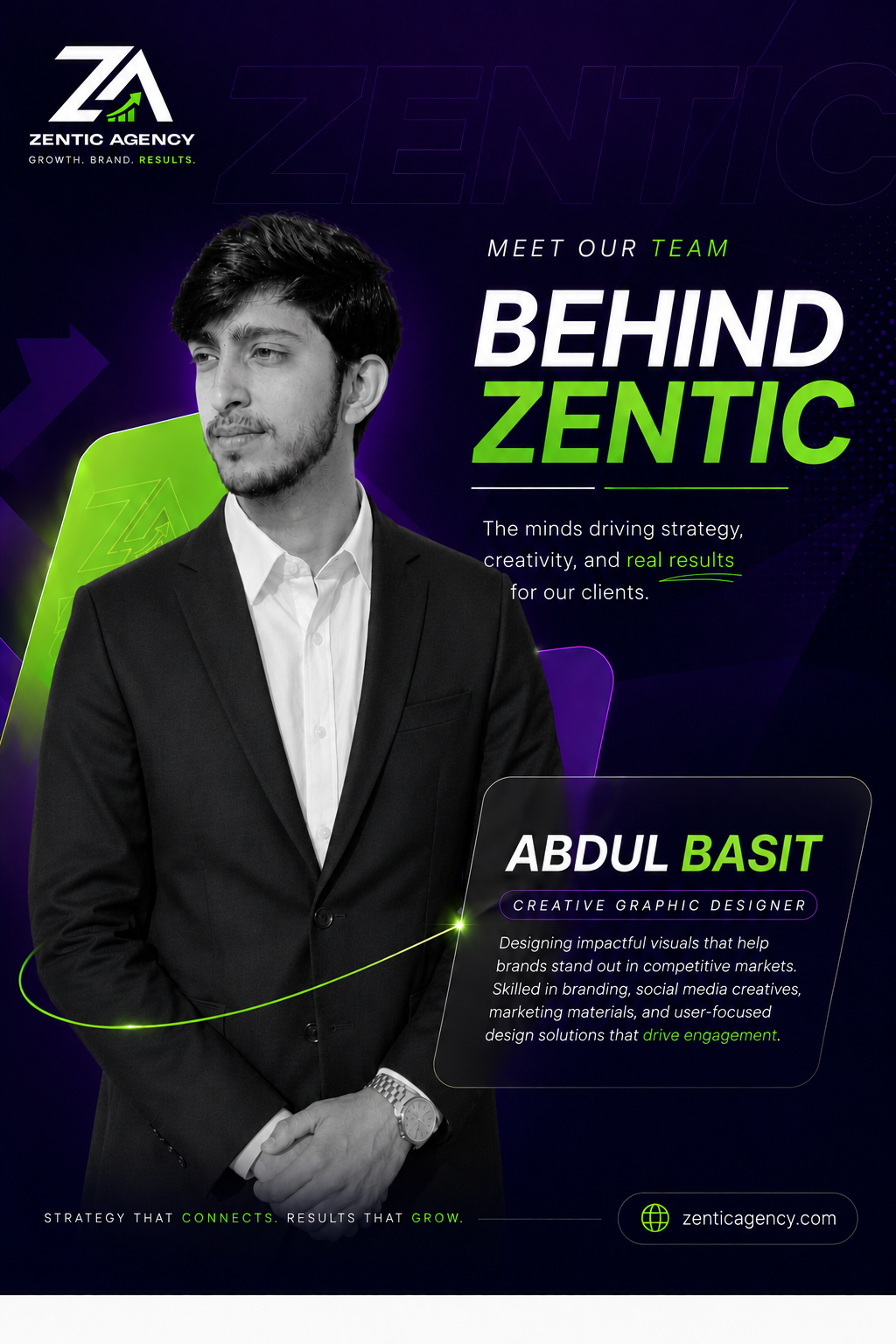 Abdul Basit