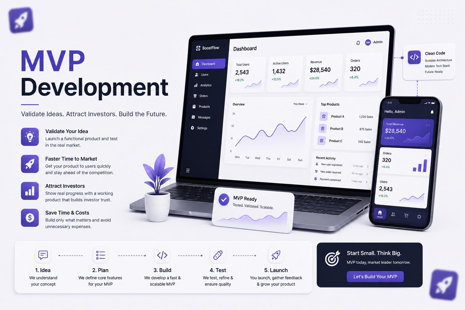 Startup MVP Co-founding