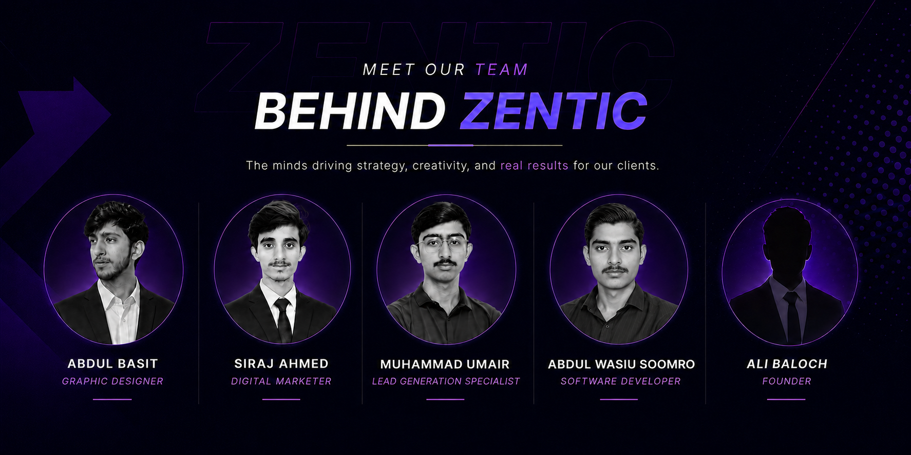 Team Behind Zentic